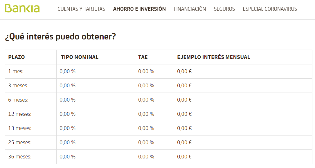 Depósitos Bankia remuneració y tipo de interés junio 2020