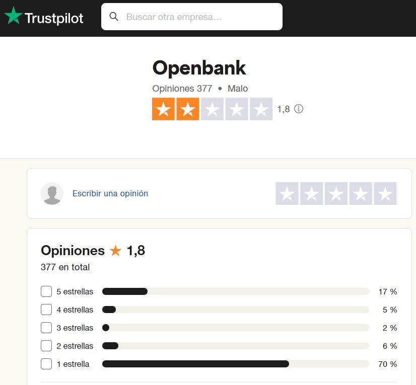 Opiniones Openbank