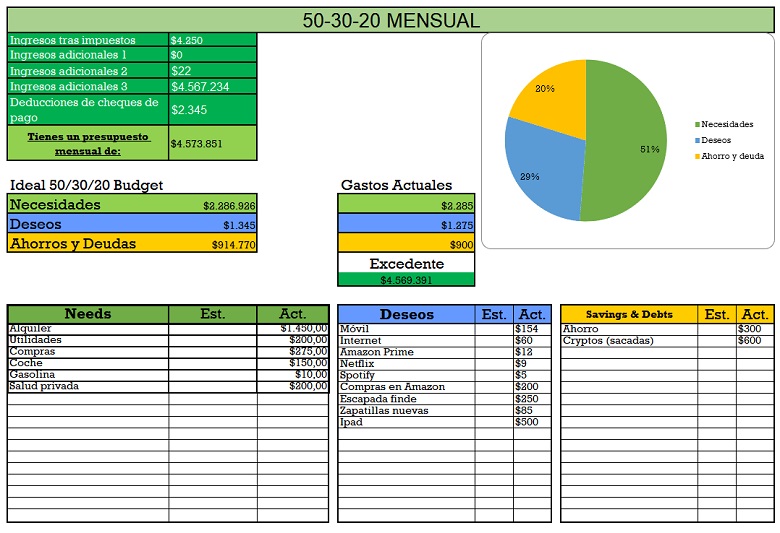 Plantilla-Excel-50-30-20