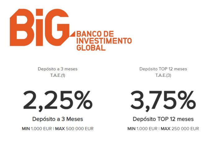 Depósito Banco BiG Portugal