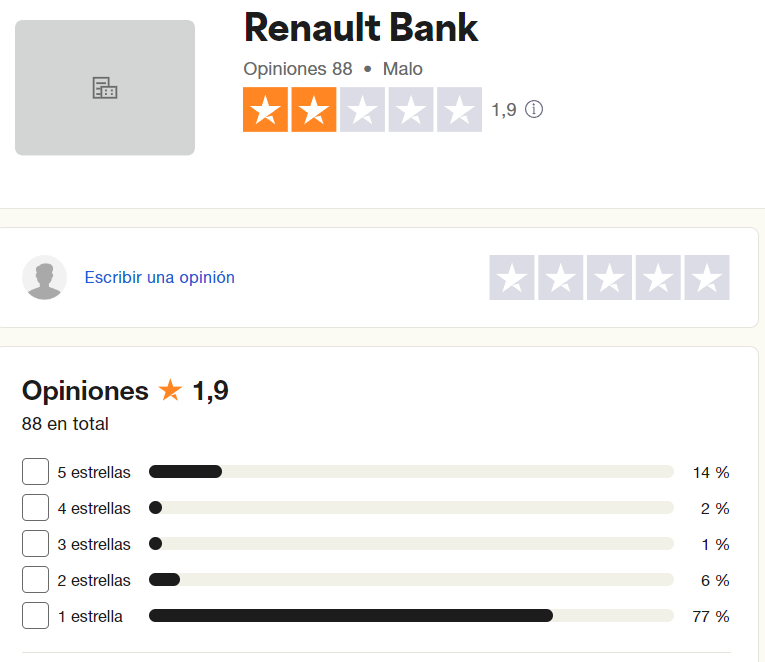 Renault Bank opiniones
