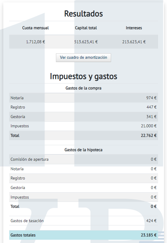 Calculadora de hipotecas