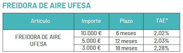 Freidora de aire Ufesa Kutxabank