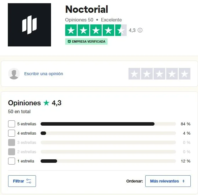Noctorial opiniones