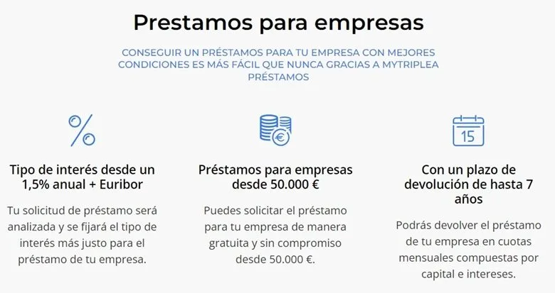 MytripleA Préstamos para empresas