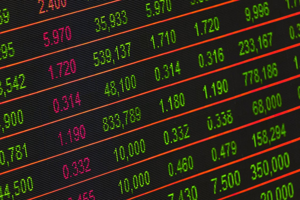 Cotización en bolsa de acciones