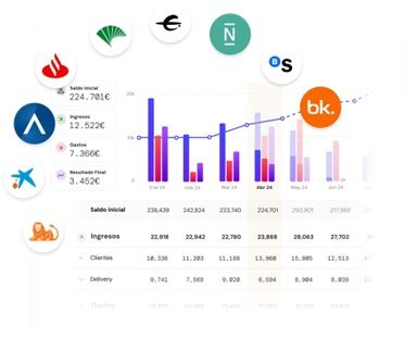 App Banktrack con bancos vinculados