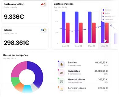 Banktrack App